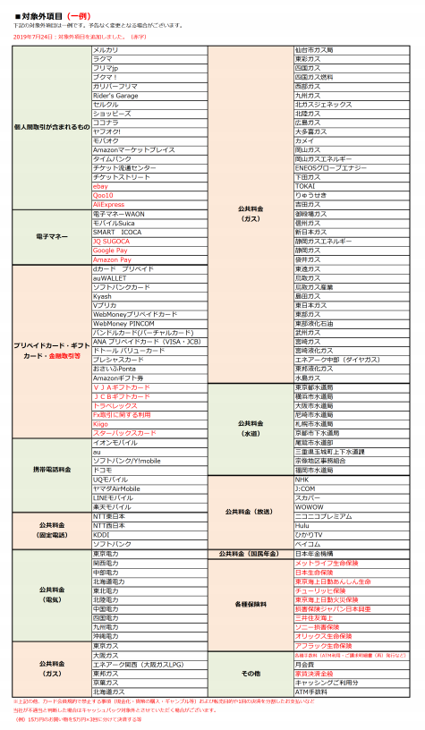 QuickQ官网cloud全球节点加速地图
