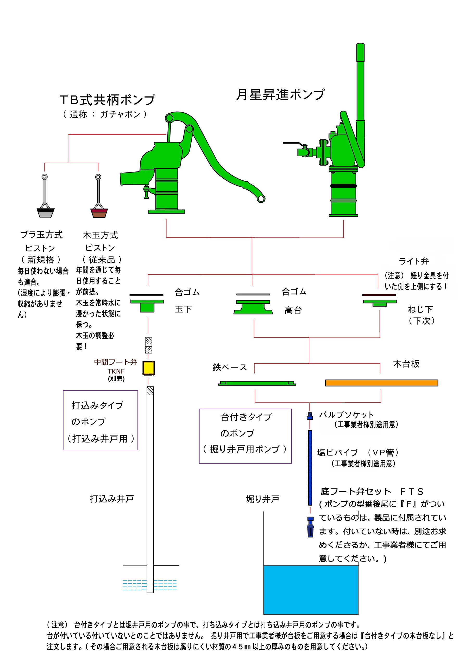 QuickQ官网更简单的VPN服务界面